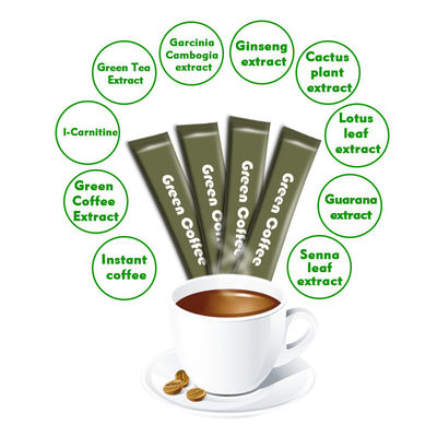 Ganoderma koffie 10g*10 Instant Meal Replacement Powder voor natuurlijke gewichtsbeheersing